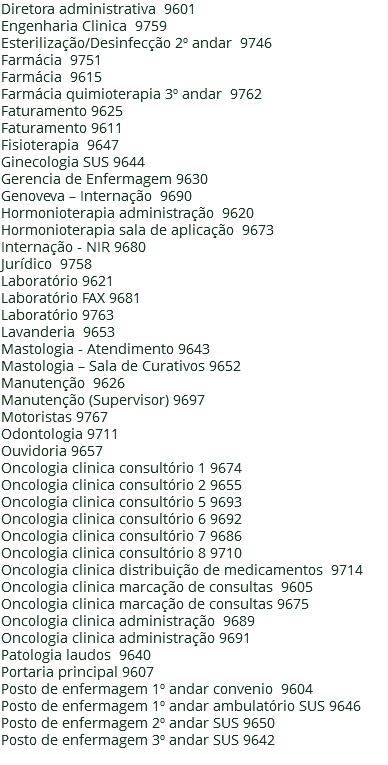 Diretora administrativa 9601 Engenharia Clinica 9759 Esterilização/Desinfecção 2º andar 9746 Farmácia 9751 Farmácia 9615 Farmácia quimioterapia 3º andar 9762 Faturamento 9625 Faturamento 9611 Fisioterapia 9647 Ginecologia SUS 9644 Gerencia de Enfermagem 9630 Genoveva – Internação 9690 Hormonioterapia administração 9620 Hormonioterapia sala de aplicação 9673 Internação - NIR 9680 Jurídico 9758 Laboratório 9621 Laboratório FAX 9681 Laboratório 9763 Lavanderia 9653 Mastologia - Atendimento 9643 Mastologia – Sala de Curativos 9652 Manutenção 9626 Manutenção (Supervisor) 9697 Motoristas 9767 Odontologia 9711 Ouvidoria 9657 Oncologia clinica consultório 1 9674 Oncologia clinica consultório 2 9655 Oncologia clinica consultório 5 9693 Oncologia clinica consultório 6 9692 Oncologia clinica consultório 7 9686 Oncologia clinica consultório 8 9710 Oncologia clinica distribuição de medicamentos 9714 Oncologia clinica marcação de consultas 9605 Oncologia clinica marcação de consultas 9675 Oncologia clinica administração 9689 Oncologia clinica administração 9691 Patologia laudos 9640 Portaria principal 9607 Posto de enfermagem 1º andar convenio 9604 Posto de enfermagem 1º andar ambulatório SUS 9646 Posto de enfermagem 2º andar SUS 9650 Posto de enfermagem 3º andar SUS 9642 